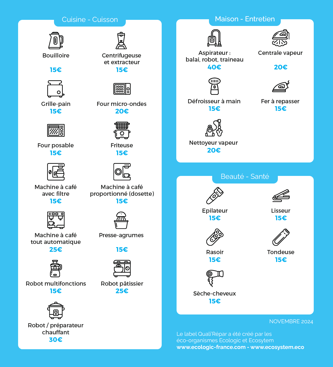 Liste des appareils que nous réparons et qui profitent d'un bonus réparation Liste des différents appareils profitant du bonus réparation à Clinique Ménager